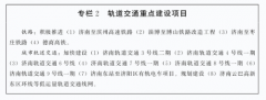 快扶植商贸办事型